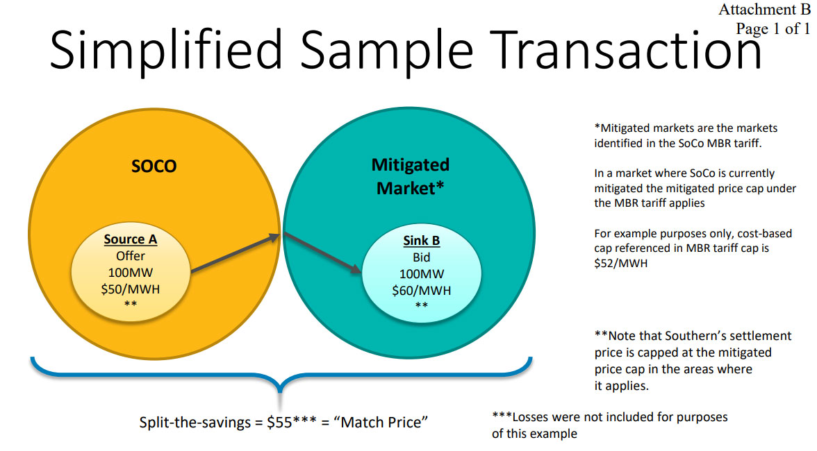 seem transaction graphic orig